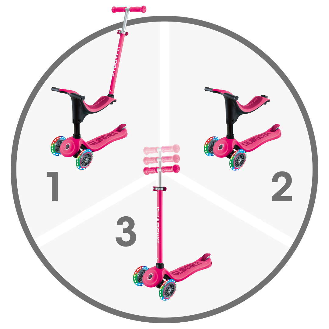 Scooter 3 en 1 Globber Go Up Sporty Lights Dark Pink (vista de detalle 11)