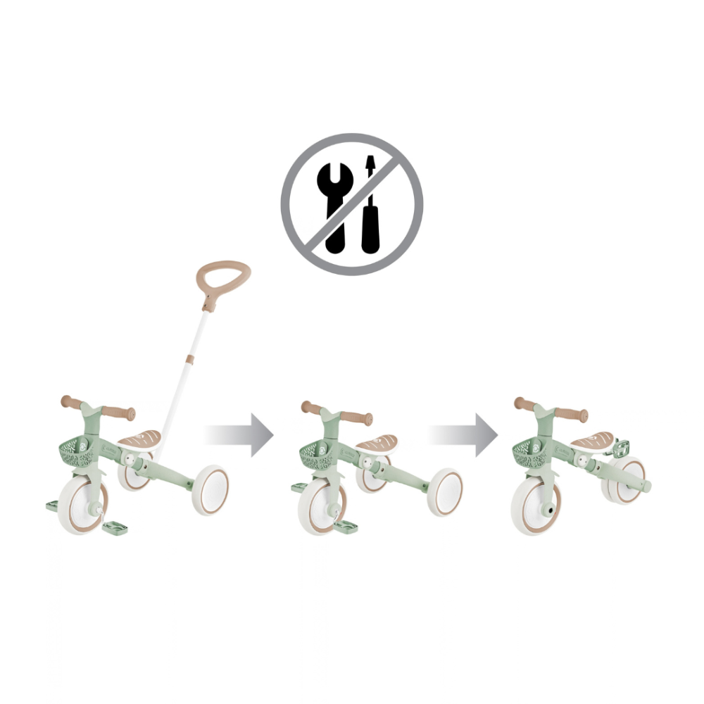 Triciclo Evolutivo Globber 3 en 1 Plus Pistachio (vista de detalle 9)